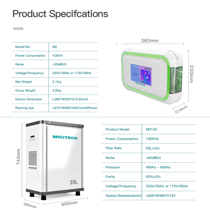 MICiTECH industry oxygen supply high purity continue mode oxygen generator 20l  for aquaculture
