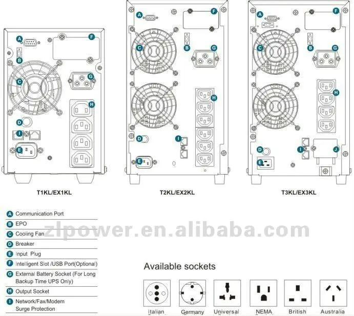 10KVA Industrial Uninterruptible Power Supply UPS High frequency online long backup ups inverter