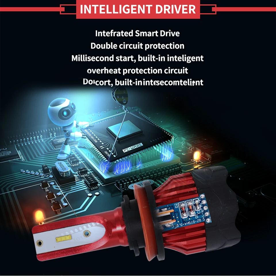 Новая Автомобильная фара 9005 9006 H4 H13 H7 880 H27 9004 9007 H11 881 LED H1 K5 75W 6000 лм K