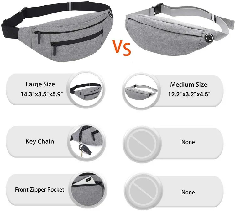 Multi functional waterproof custom bum bag wholesale mens fanny pack waist bag 2022