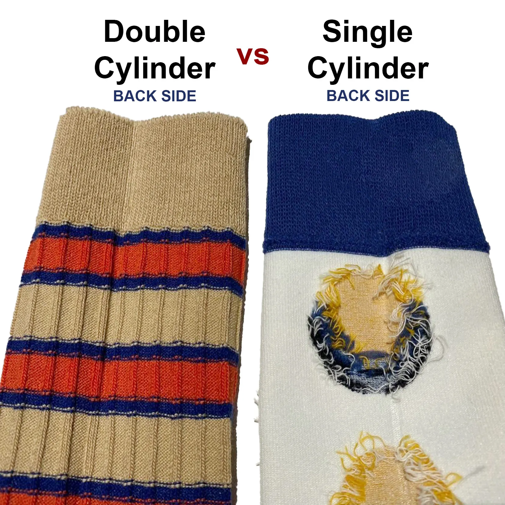 GD-WSD высококачественный двухцилиндровый полностью компьютеризированный простой вязальный станок для носков, зимние толстые махровые носки, машина для производства корейских носков