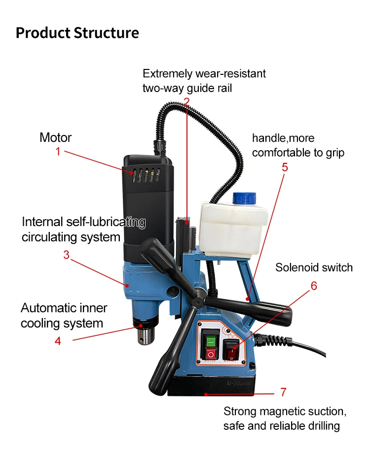 RJ-35A 35mm Drill magnet portable annular cutter Drill Press machine Electric Drill With Magnetic Base For Sale
