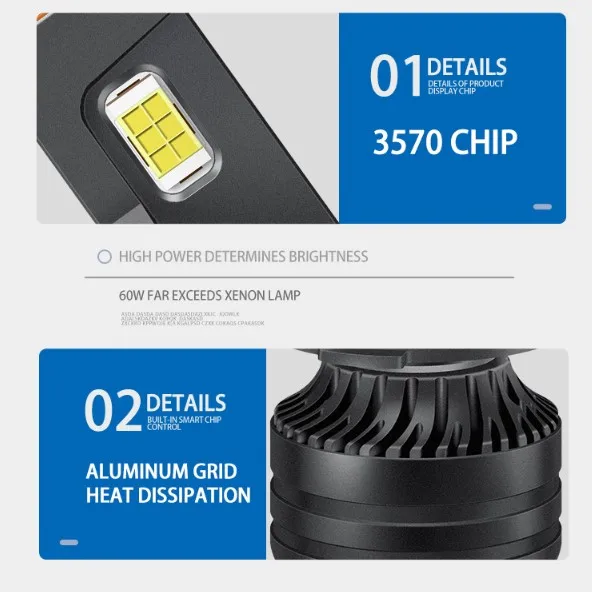 2022 hot High Power White H4 Hi Low Beam 60W 42000Lm Auto Tuning Accessory S6 60W Car Led Headlight bulbs H4