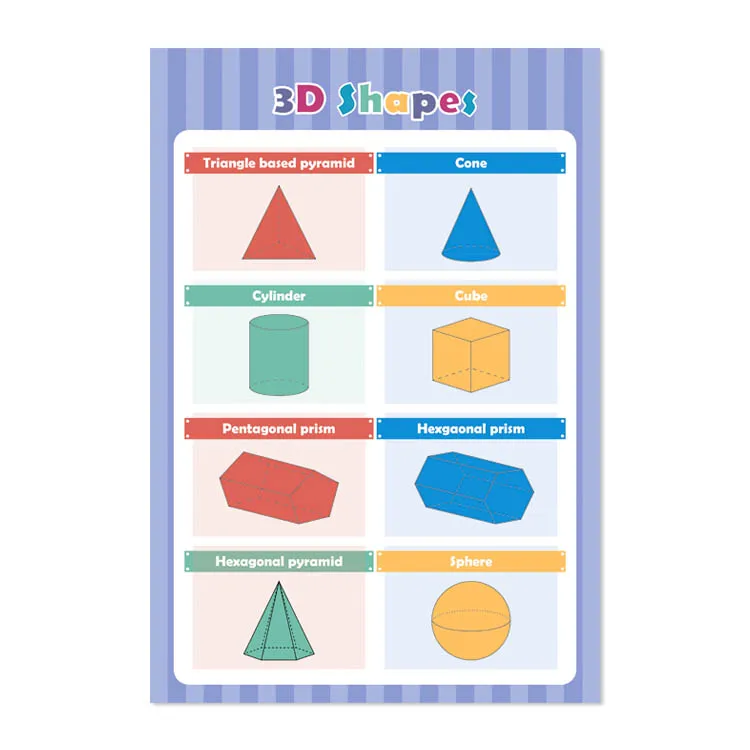 Alphabets Talking Poster Early Education Electronic Interactive Spanish English Bilingual Learning Charts