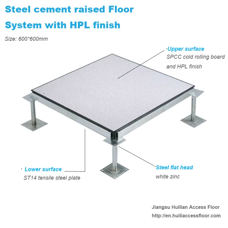 Changzhou factory OEM steel cement raised floor with HPL finish for computer room