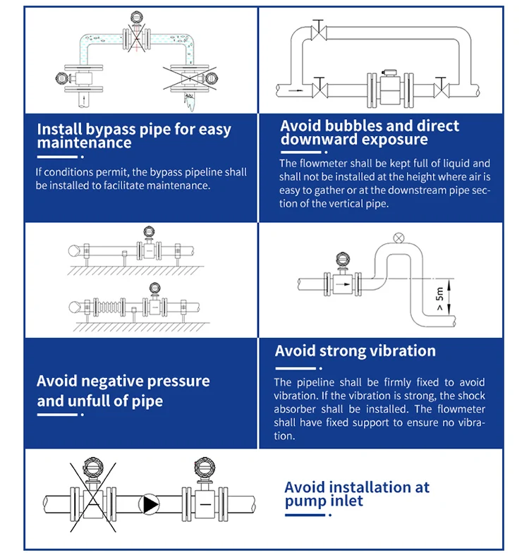 Micro flow meter (8).jpg