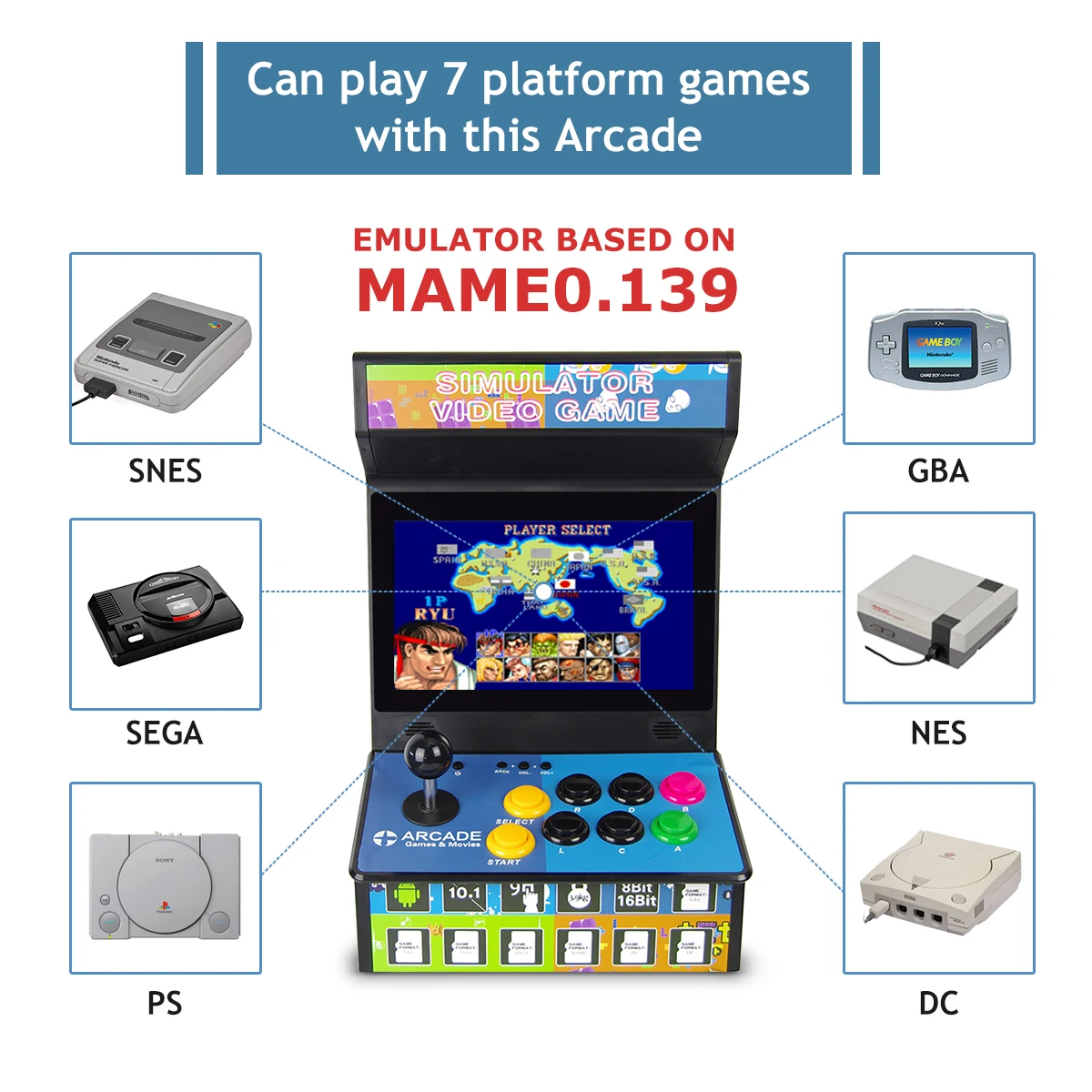 10.1 inch LCD Arcade Classic Game Machine Rechargeable Video Game Player with Built in 88 Games