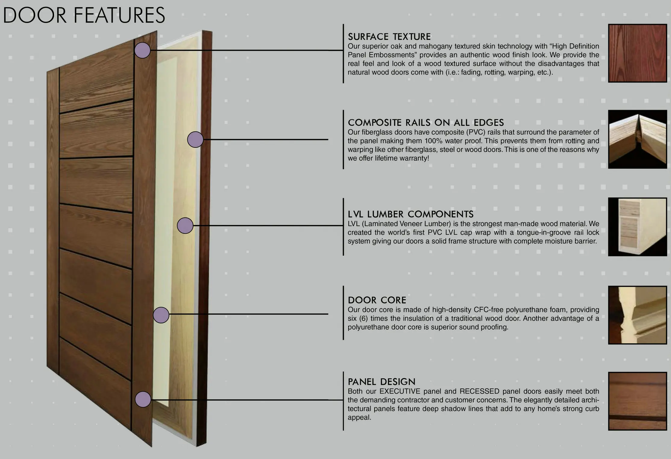 door 0001 structure.jpg