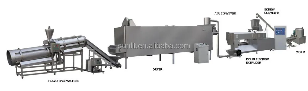 Extruded Automatic Chocolate Filled Cereal Snacks Production Line/Making Machine/Process Line