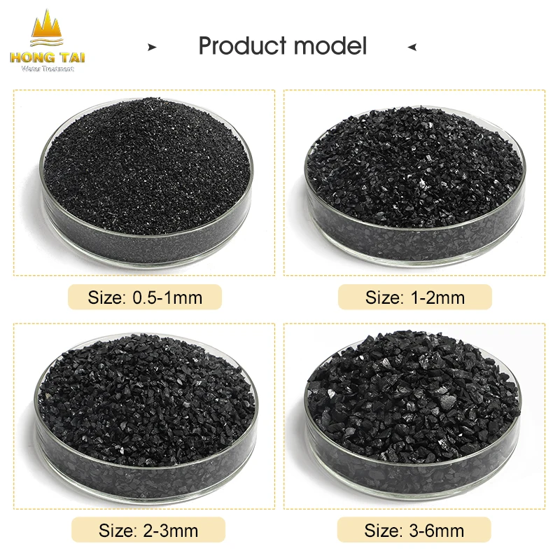 0.8X1.6 mm Anthracite Coal Specification /Anthracite Filter Media MSDS