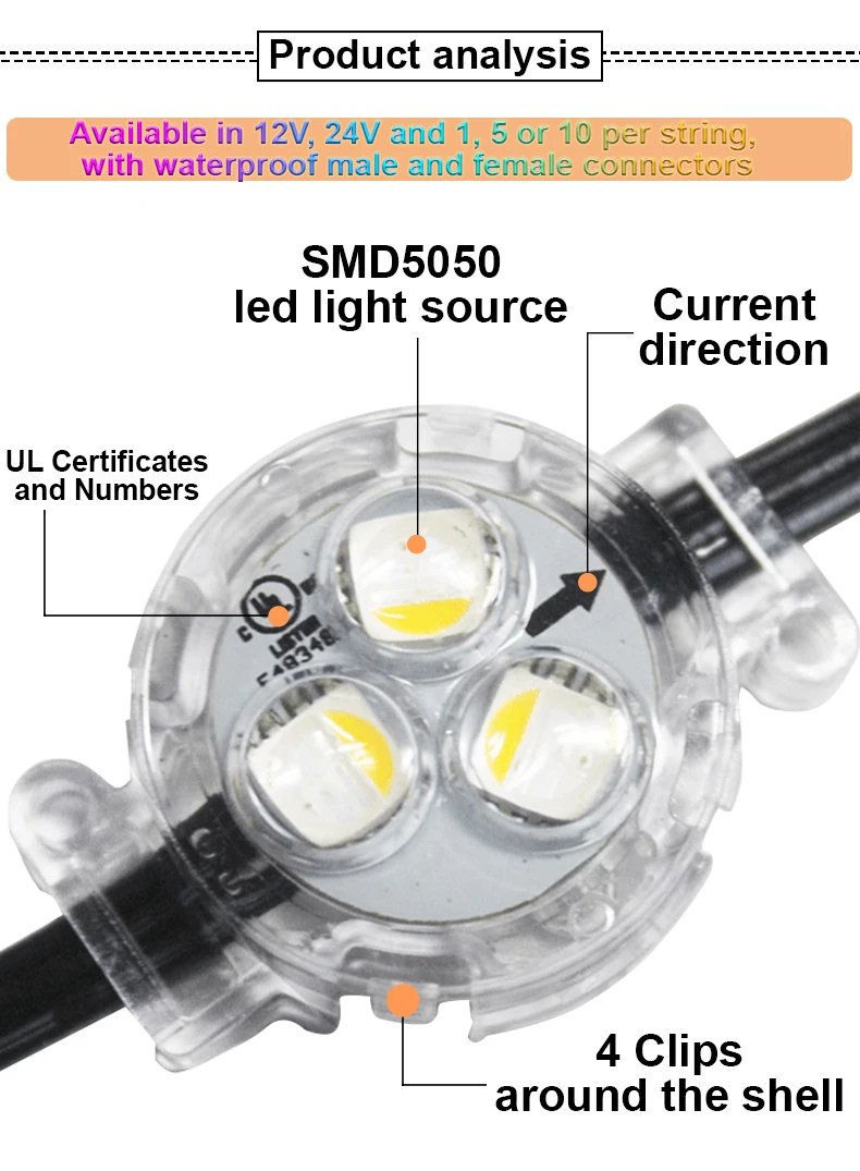 gouly Manufacturer Wholesale Rgb + White 3500K  4100K with Tracks Hotel Holiday Time Christmas Point Led Pixel Lights