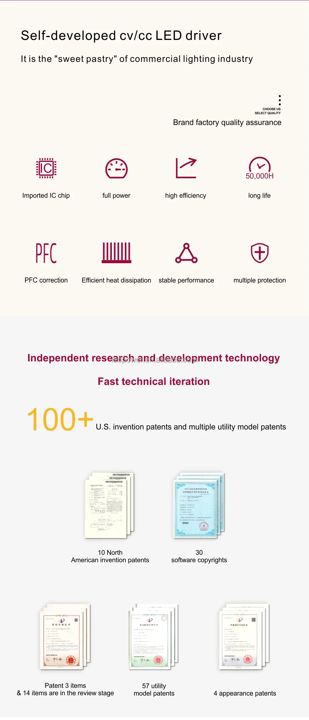 ENEC Adjustable current DALI-2 & Push 10W 100mA-450mA constant current dimmable LED driver