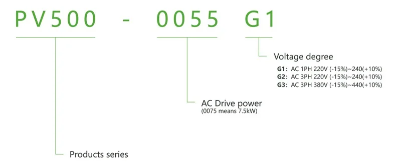 solar pump inverter nameplate