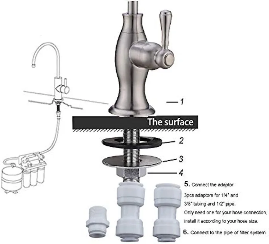 Smart Economical faucet Household Ro System Water Filter Domestic Water Purifier Reverse Osmosis System