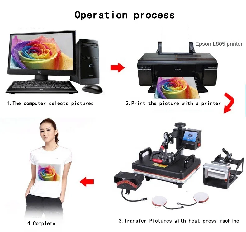 15 In 1 Combo Heat/Hot Press Machine Mug T-shirt cap Plate Pen heat transfer machine multi-function sublimation Print machine