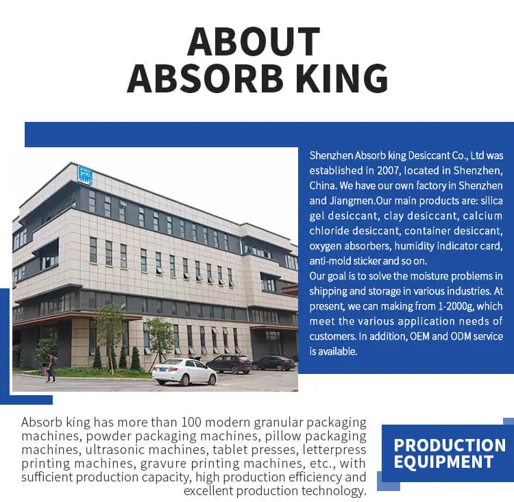 silica gel wholesale