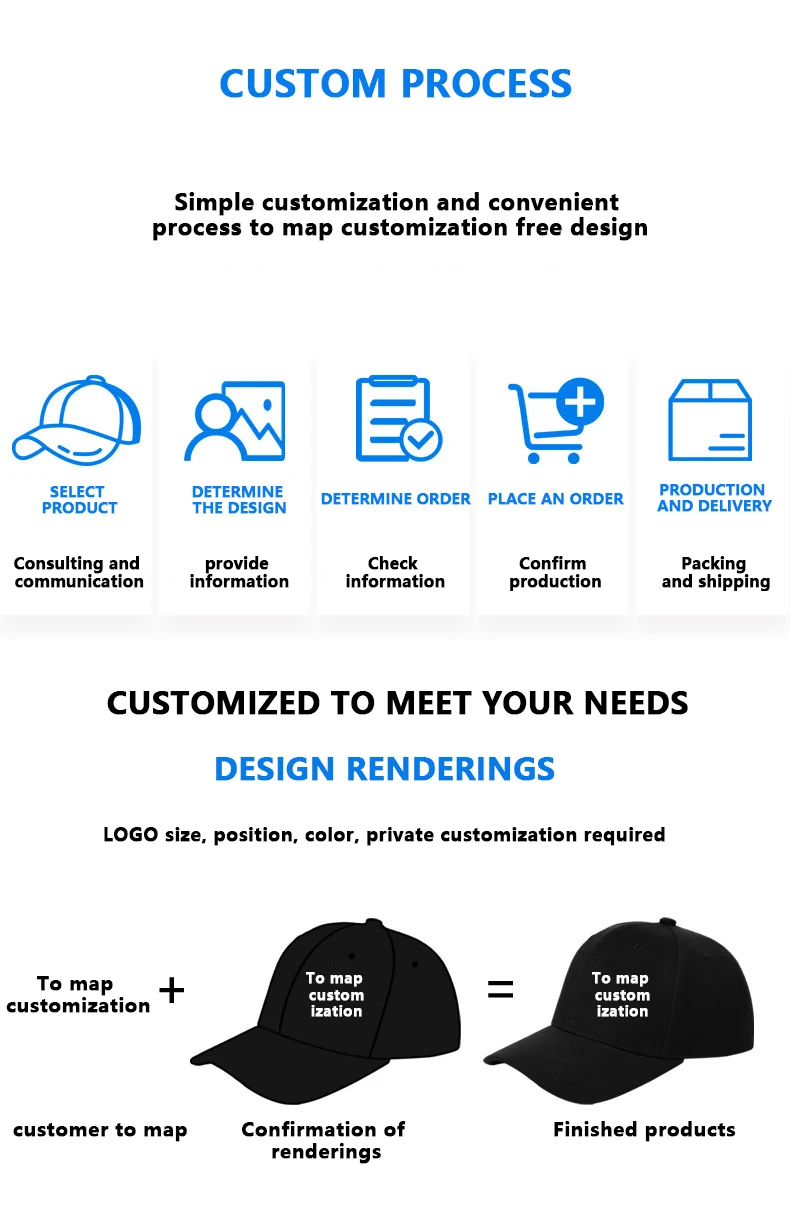 Wholesale Custom LOGO Small minimum order brand quality customized high frequency logo embroidery curved brim baseball hat