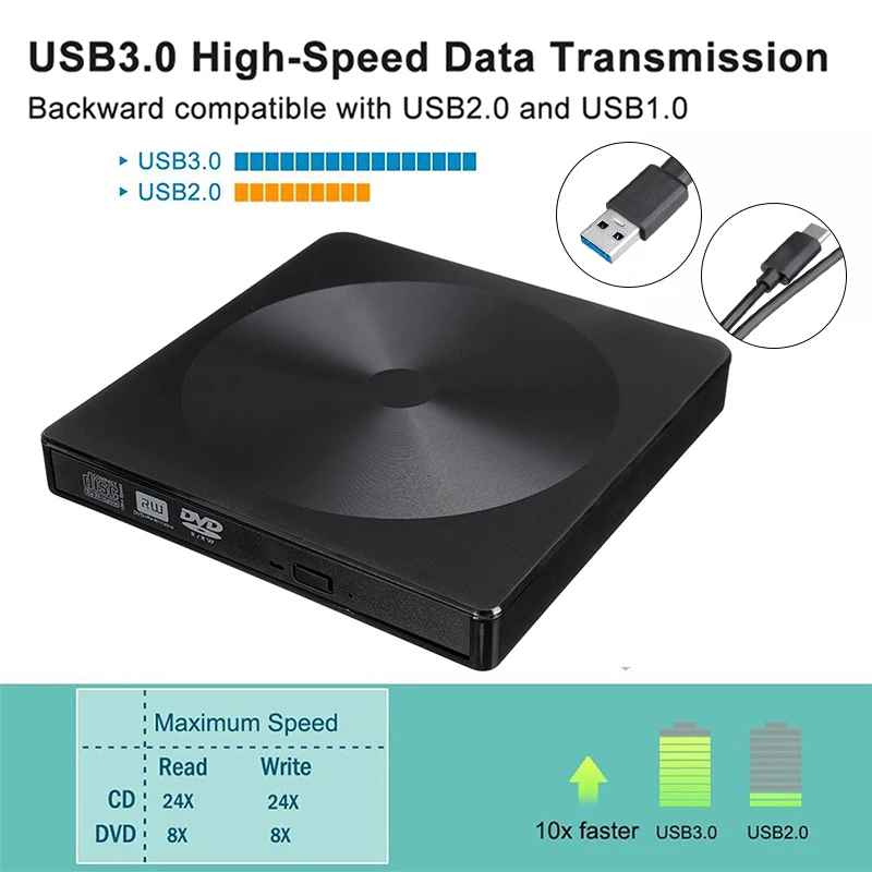 USB3.0 Ultra-thin Type-C External DVD RW CD Writer Drive Burner Reader Player Optical Drives For Laptop PC DVD Burner DVD Player