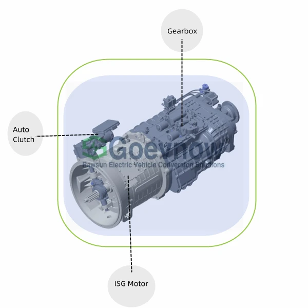 149Kw Hybrid heavy truck electric conversion kit RPHD24200 TM motor IP67 12 gear AMT complete kit Electric hybrid drive control