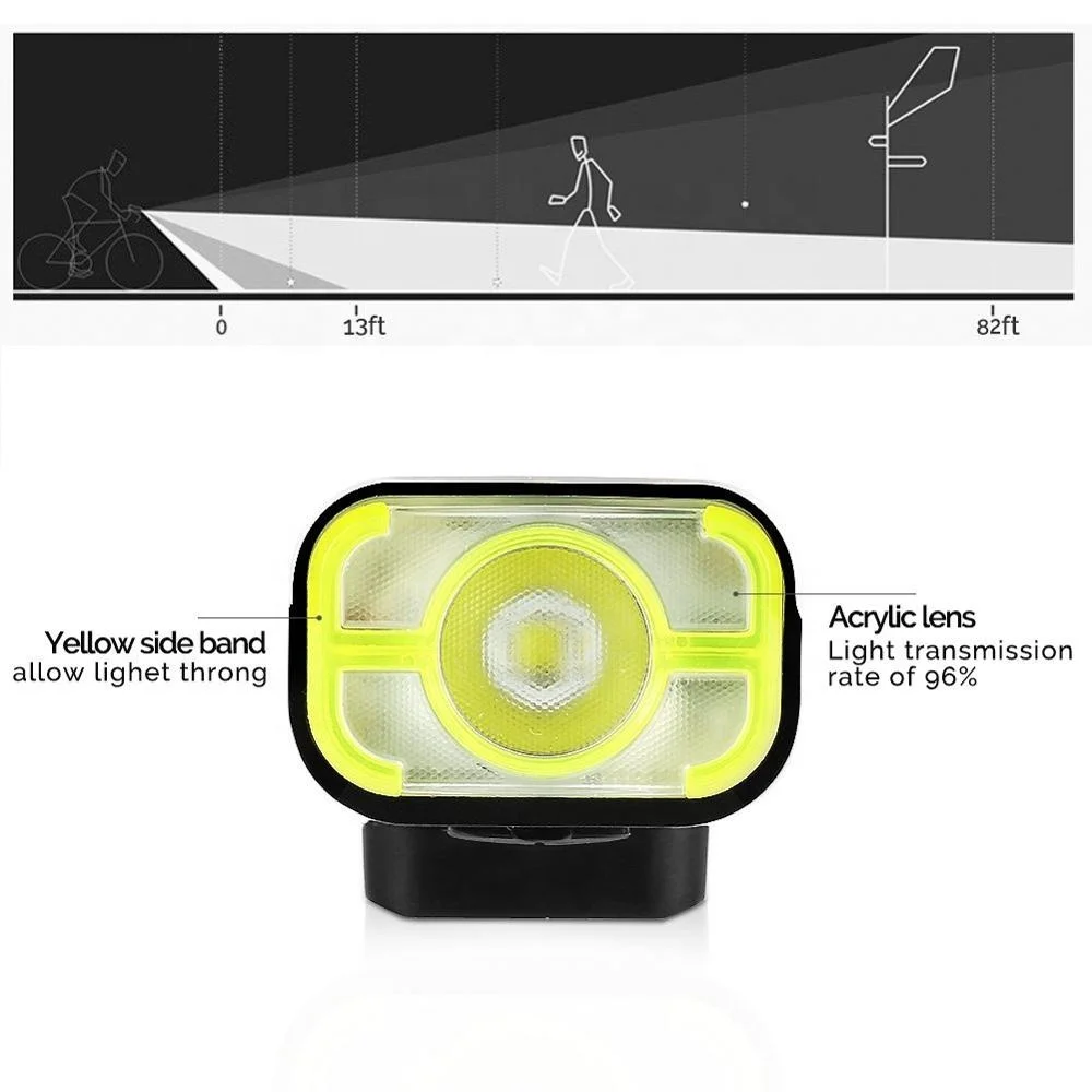 Gaciron 18650 Battery Rechargeable Bike Flashlight Cycling Led Bicycle Light