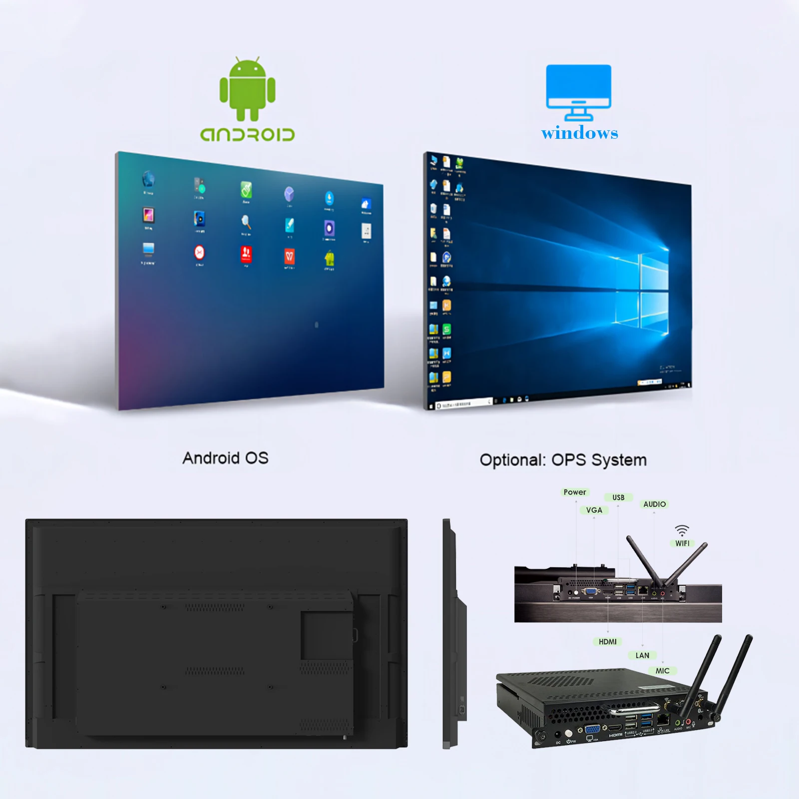 Smart whiteboard with advanced I7 processor and 40 touch capability transforming classroom interaction for teachers and students