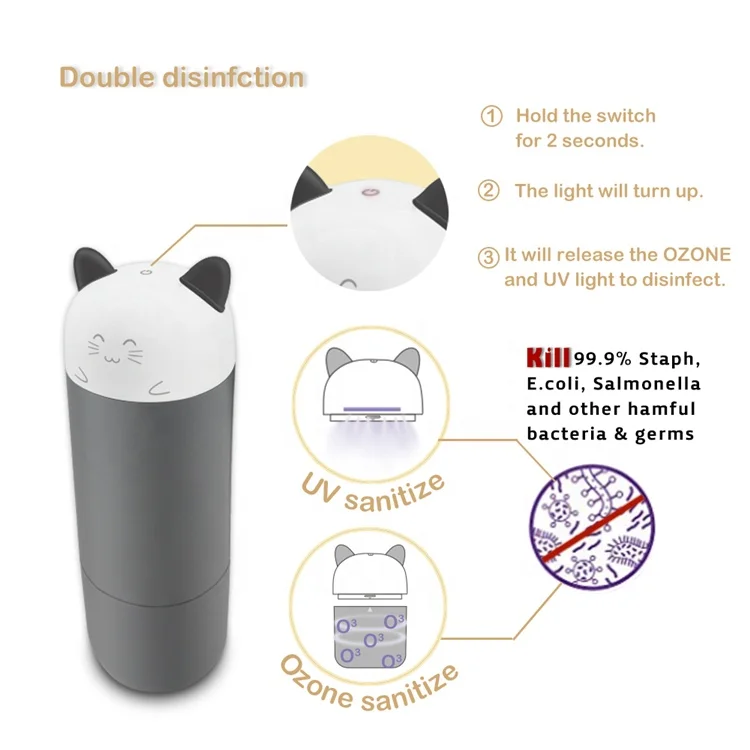 Steriliser UV and Ozone portable kitten shape ozone disinfection 6 minutes assembled 2 size PP BPA free baby pacifier Steriliser