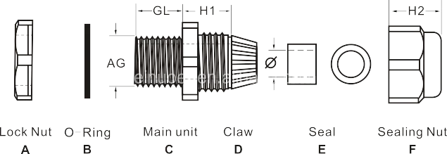 Nylon Multi-hole Entry Plastic Cable Gland for Electrical Wire Protection