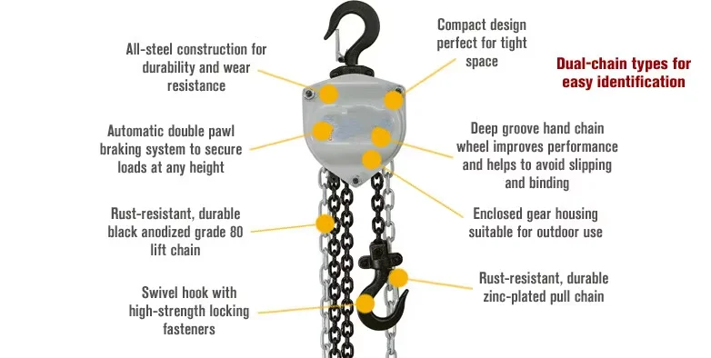 Altertool Portable 2Ton Manual Operated Chain Pulley Block Hoist/Pull Lift Chain Hoist/3 Ton Chain Hoist