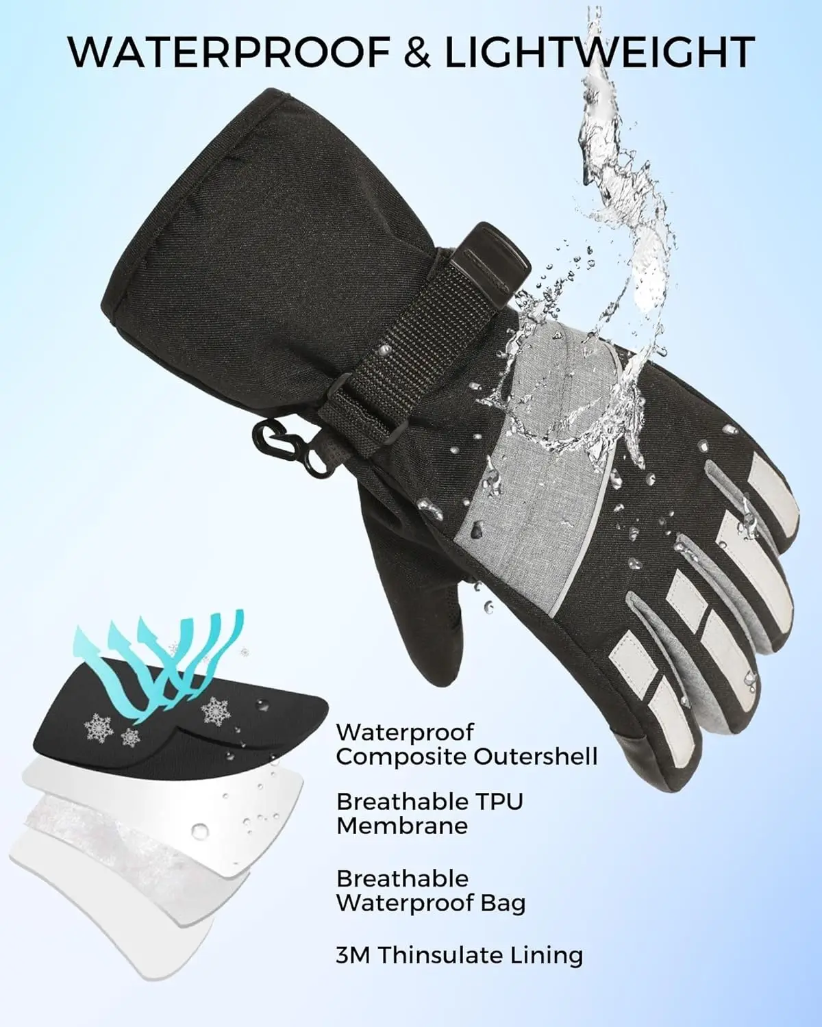 Kids Winter Ski Gloves Waterproof Cold Weather Snow Gloves 3M Thinsulate Warm Snowboard Gloves for Boys Girls