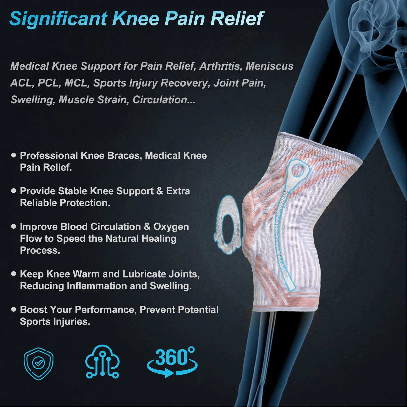 YOUJIE OEM Unisex Sports Medical Anti Slip Leg Joint Protection 3D Knitted Knee Compression Sleeves with Silicone Patella Donut