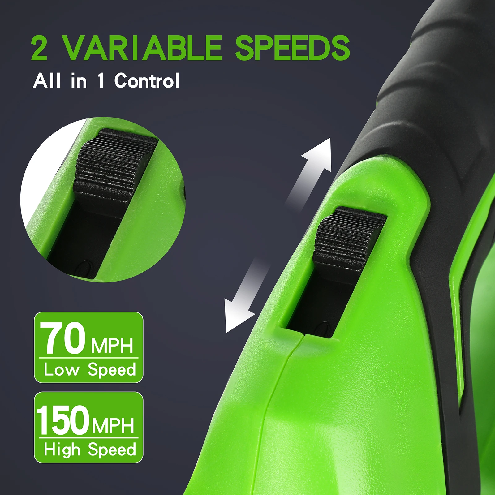 Portable 21v Professional Li-ion 4.0Ah Garden Air Leaves Lithium Cordless Electric Leaf Blower Cordless Jet Fan Blower