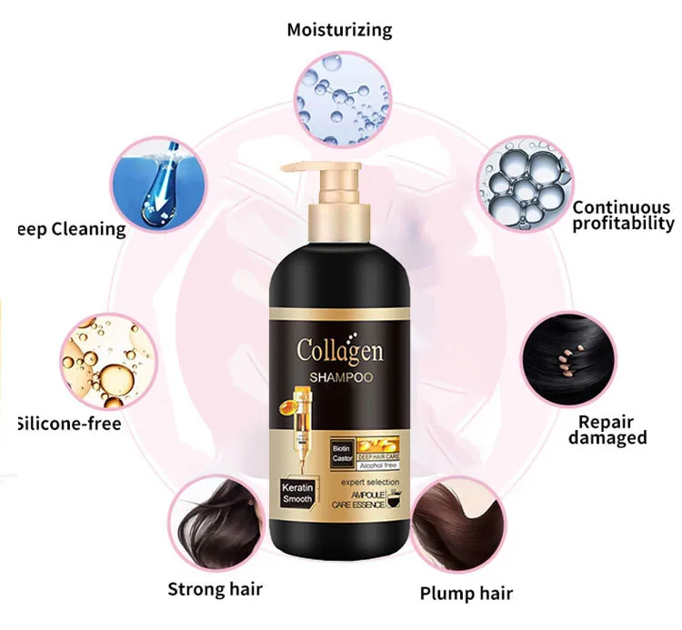 low moq wholesale keratin straightening treatment collagen shampoo herbal with liquid keratin