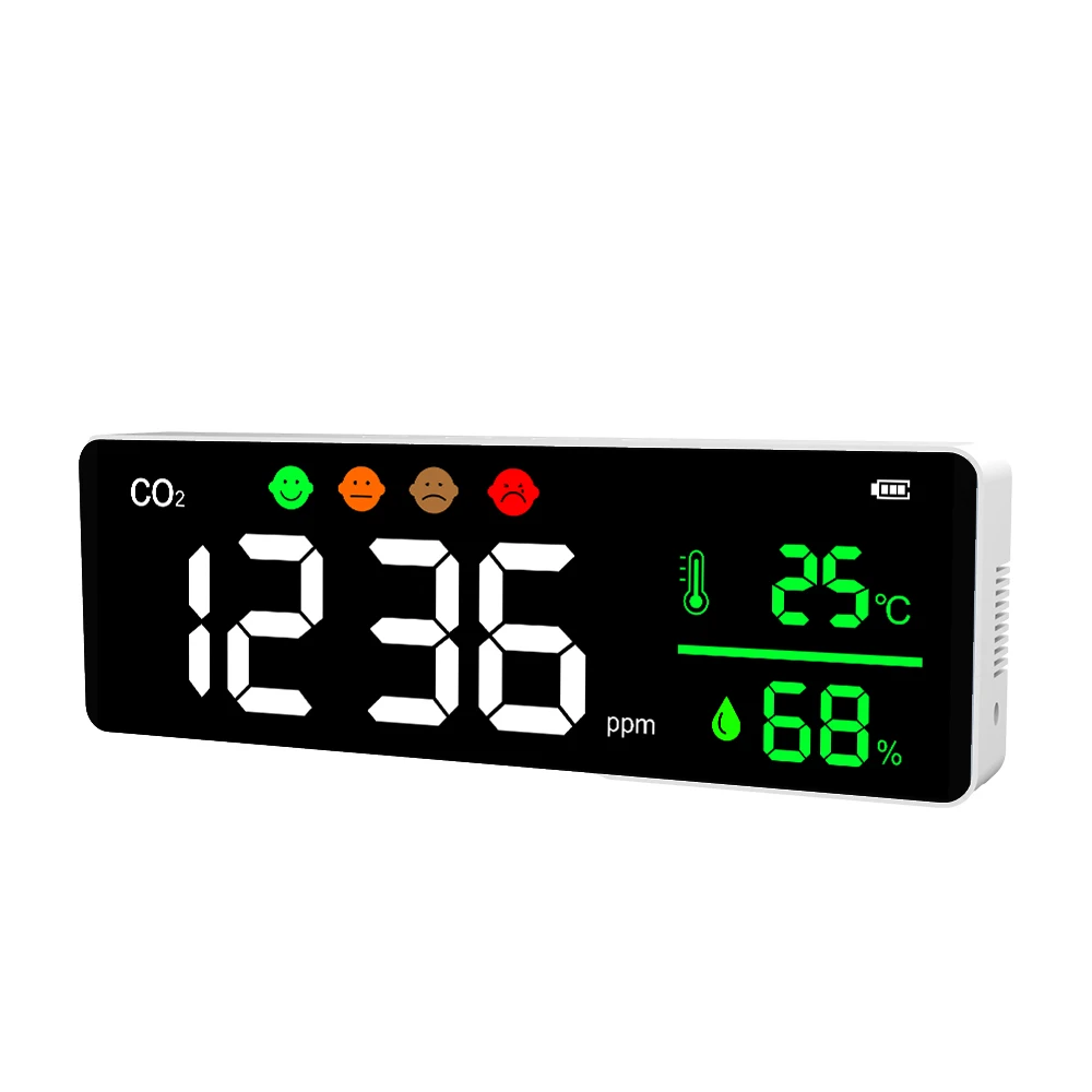 Amazon Hot Selling wall mounted high accuracy TUYA WIFI CO2 meter indoor air quality monitor co2 gas detector