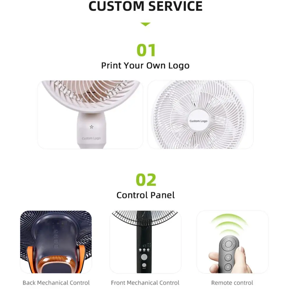 16 Inch Home Use Hot Sale Stand Fan Powerful Efficient 3 Blades Electric Standing Pedestal Fan With Remote Control