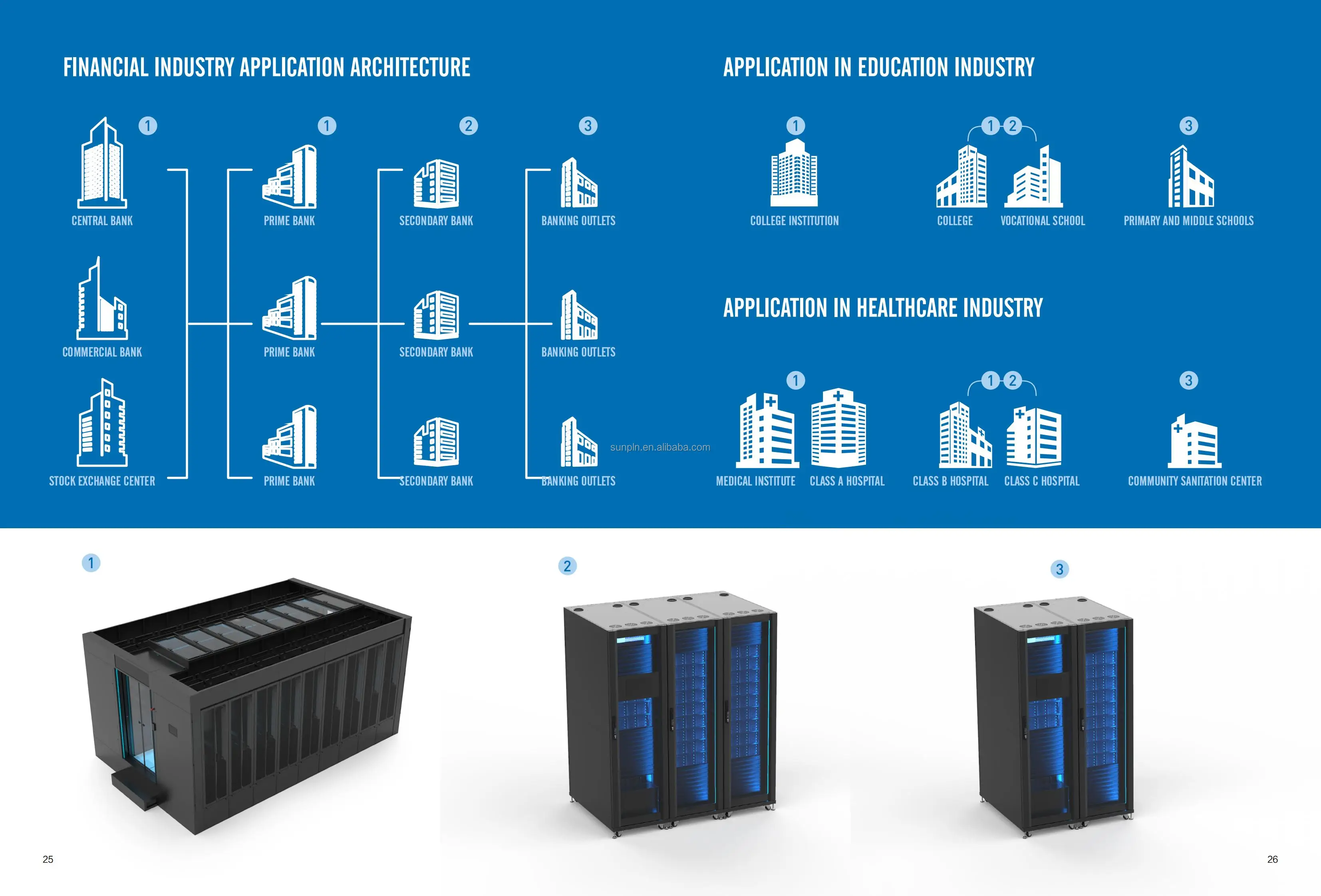 cabinet type modular data center smart rack china factory08