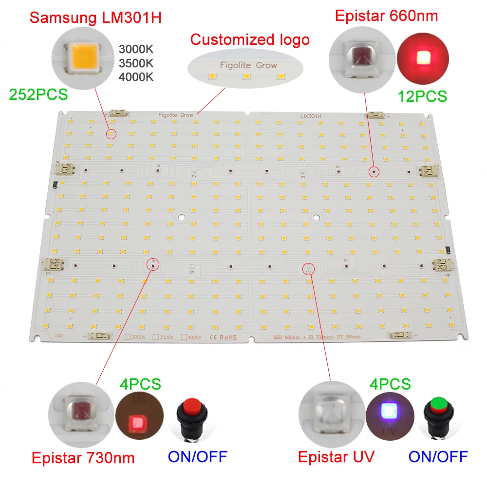 Europe free shipping full spectrum led tech 120w grow light  MEAN WELL dimmable driver uv ir switch