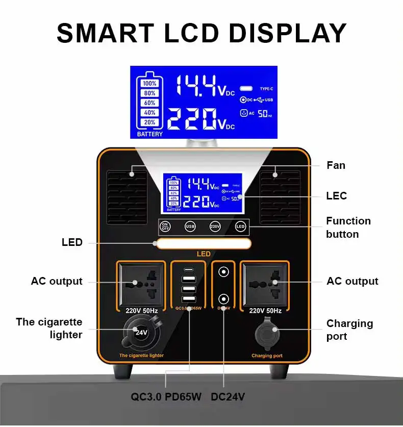 High-Power Emergency Energy Storage Lifepo4 1000Wh 1Kw 2Kw Solar Power Station Off Grid Safety 1000W Portable Solar Generator
