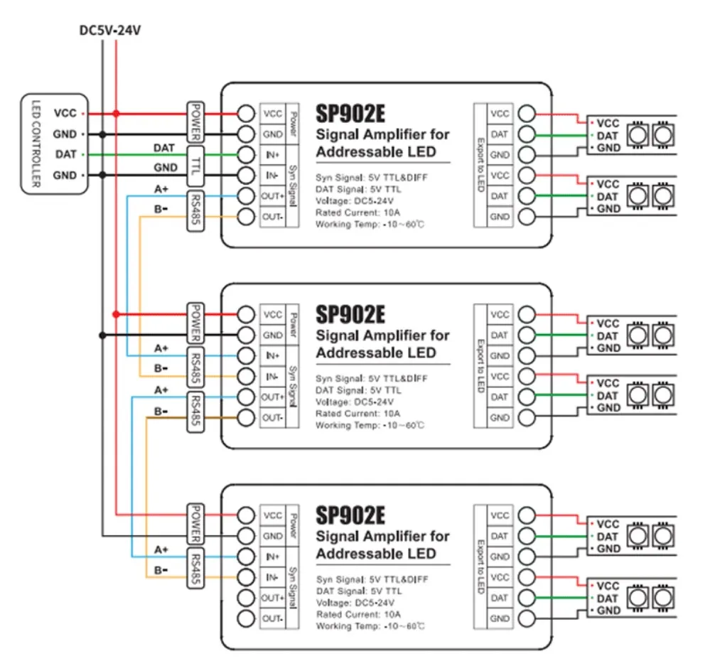 sp902e11.JPG