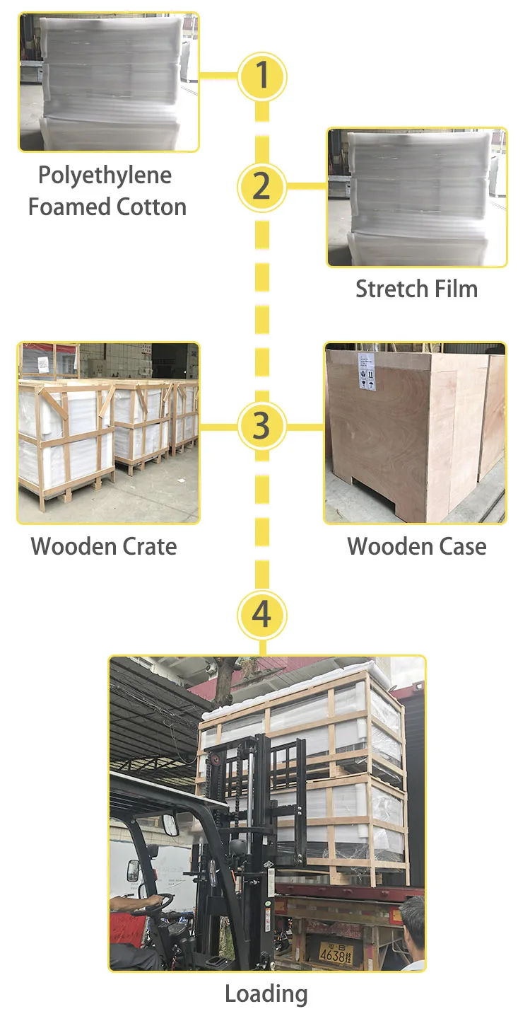 package1