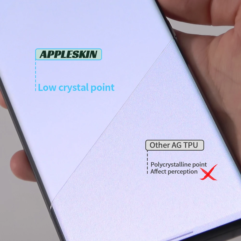 Soft Hydrogel Screen TPU Film Phone Screen Protector for iPhone 13 Pro Ultra-Thin Matte Feel Hydrogel Film