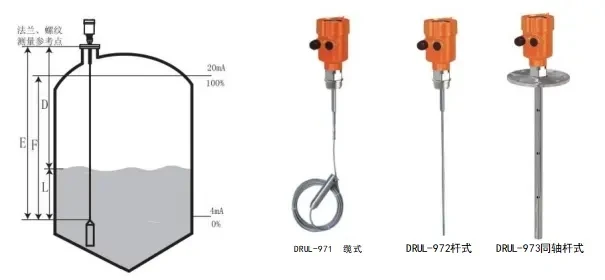 Cable Guided Wave Radar Level Gauge for Liquid Solid Power Particles 0~30m  4-20mA  HART