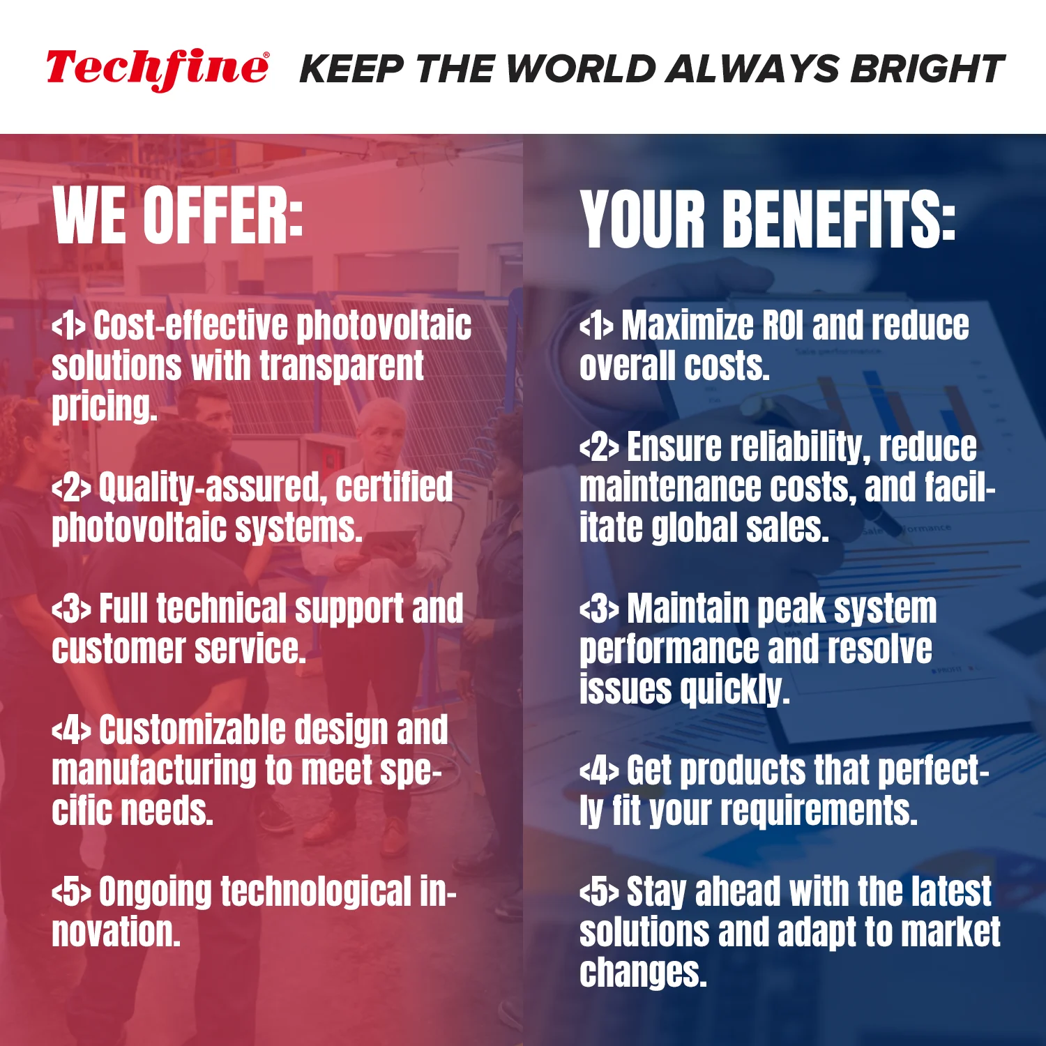 Double MPPT 11000w Solar Power Inverter 11kw 10kw Hybrid Inverter Dual AC Output with Parallel function up to 9 units