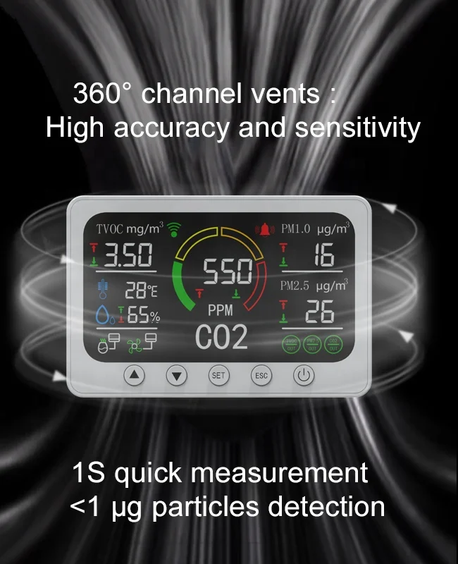 7 в 1 RS485 WIFI CO2 контроллер и TVOC PM2.5 PM1.0 PM10 детектор газа монитор качества воздуха соединительные вентиляторы