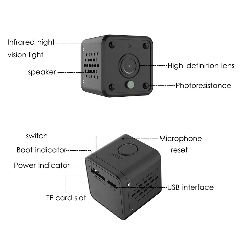 Лучшие продажи мини Wi-Fi Cctv беспроводная скрытая камера HD портативная для