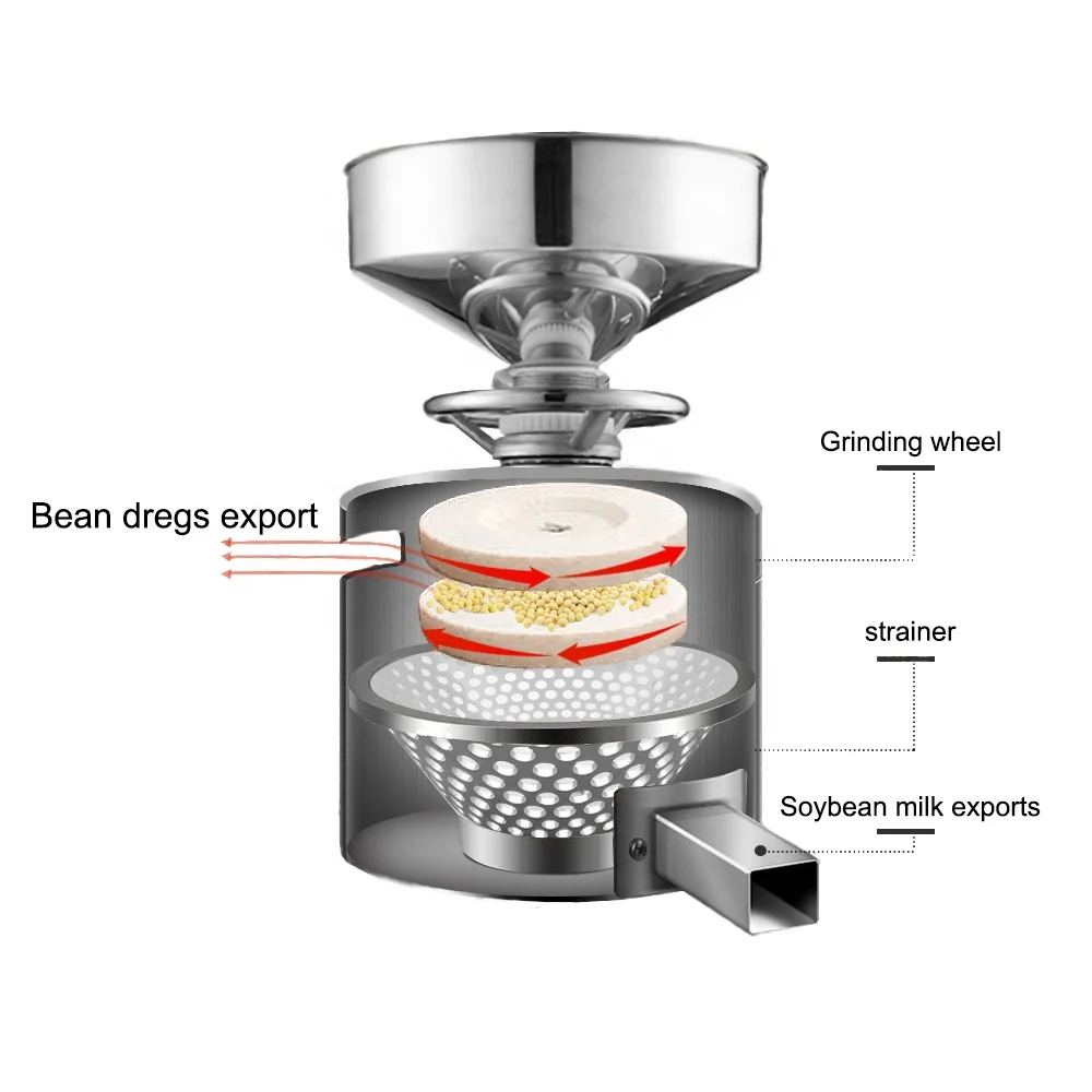Commercial Soymilk Maker Soya Bean Grinder soy milk machine