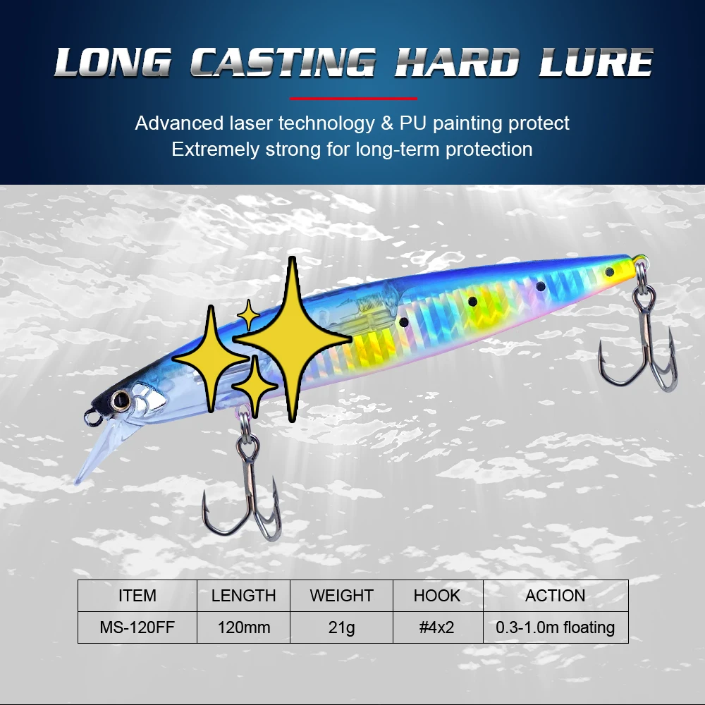 Jerkbait 120mm 21g ABS Plastic Artificial Hard Laser Saltwater Sea Floating Blank Fishing Lure Minnow Flash Blade Lake