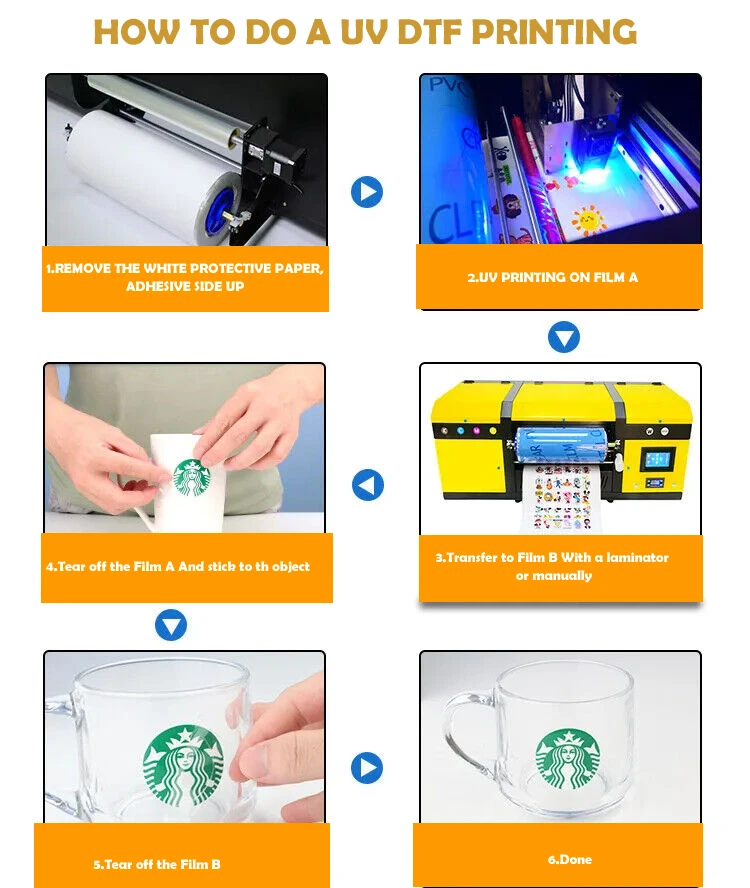 30CM Roll Cold Transfer Printing UV DTF Film AB Sticker UV DTF Film for UV DTF Printer