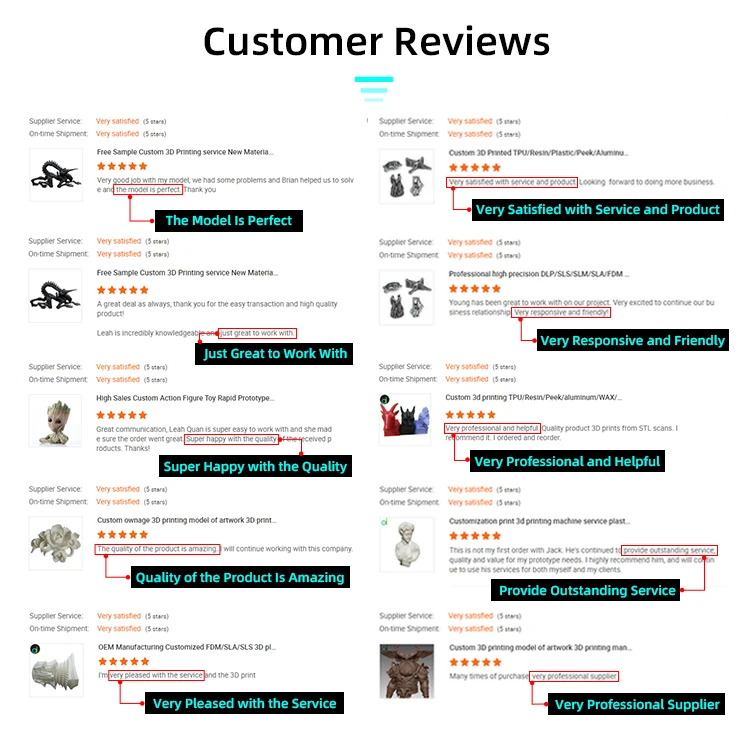 Custom Design Character Figurine Model 3D Printing Service Rapid Prototyping 3D Drawing Figures/Statues Wax Pattern Printing