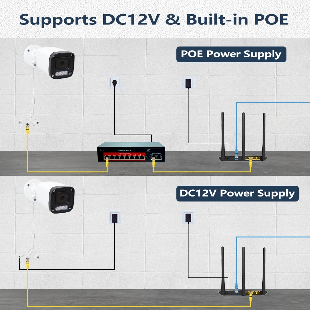 2.8mm 3.6mm 6mm Face Capture Two-way Audio 5MP IP Bullet Surveillance IP Cameras Outdoor Camera