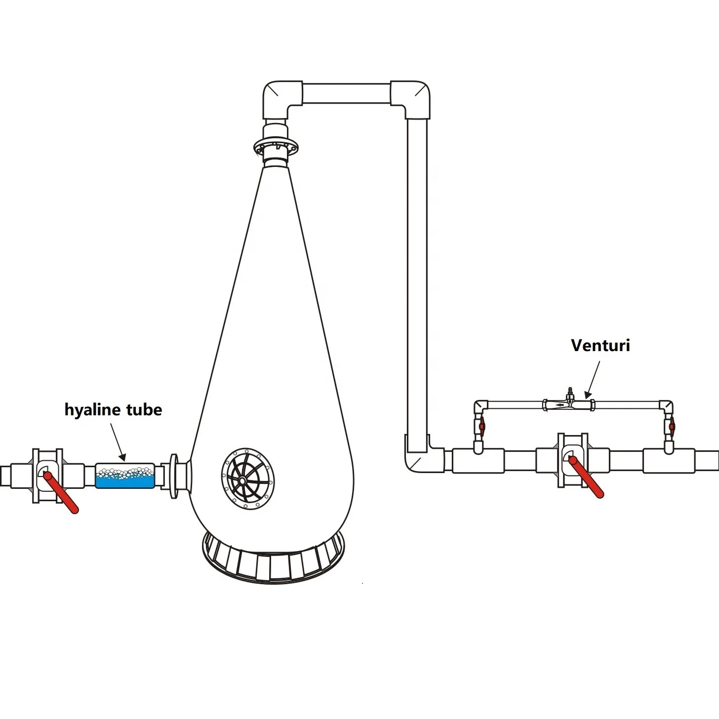 oxygenation cone for land-based intensive aquaculture sustainable fish farming aquaponics farm pisciculture mariculture
